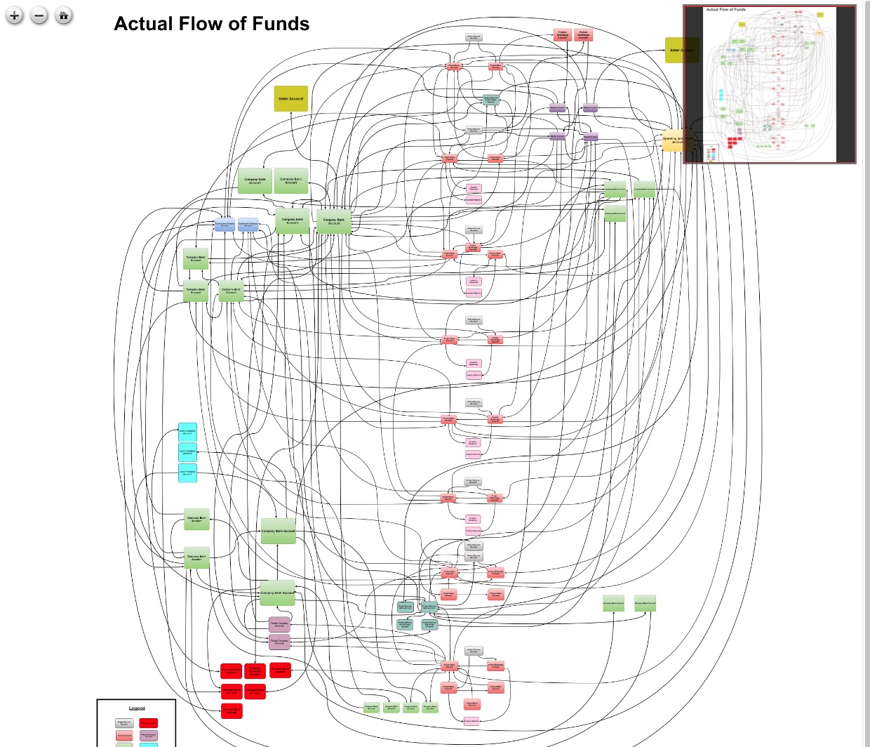 Jay peak fraud ponzi map
